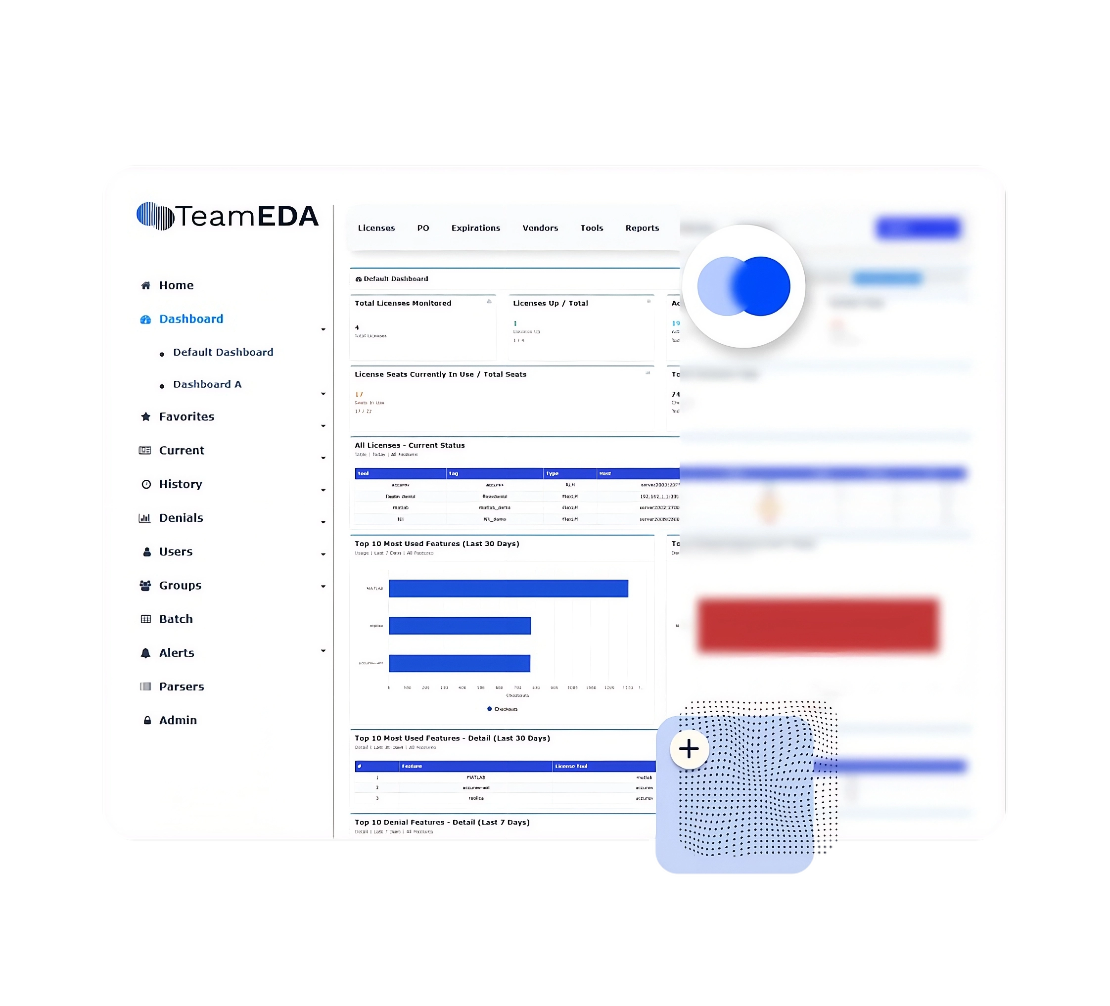 LAMUM Analytics Dashboard overview